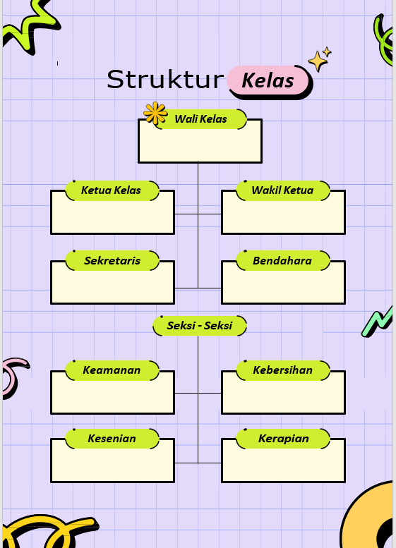 struktur2