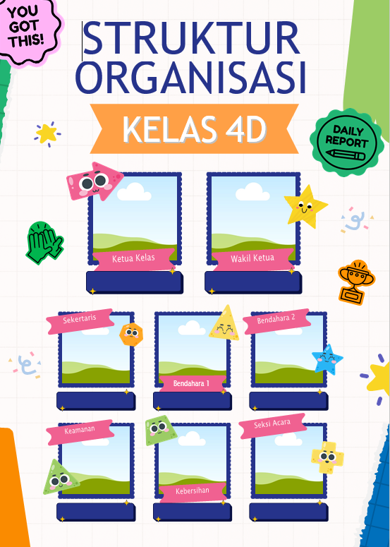 template struktur organisasi kelas aesthetic 6