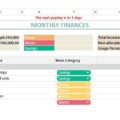 contoh spreadsheet budgeting ala kaluna