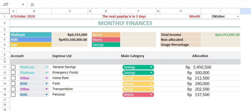 contoh spreadsheet budgeting ala kaluna