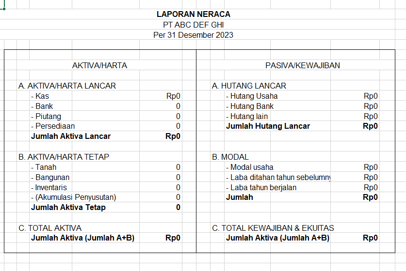 contoh neraca keuangan excel