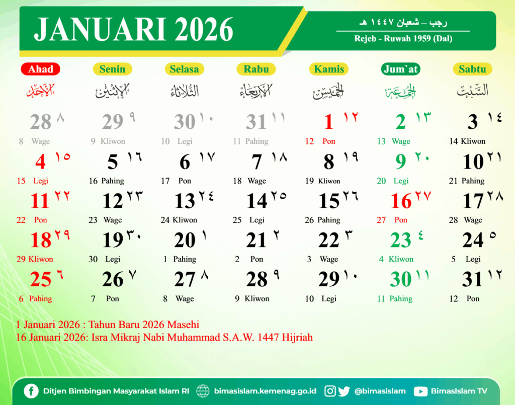kalender 2026 hijriah lengkap kemenag